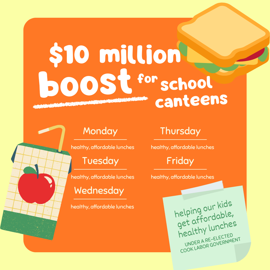 COMMITMENT - BOOST for Canteens Main Image